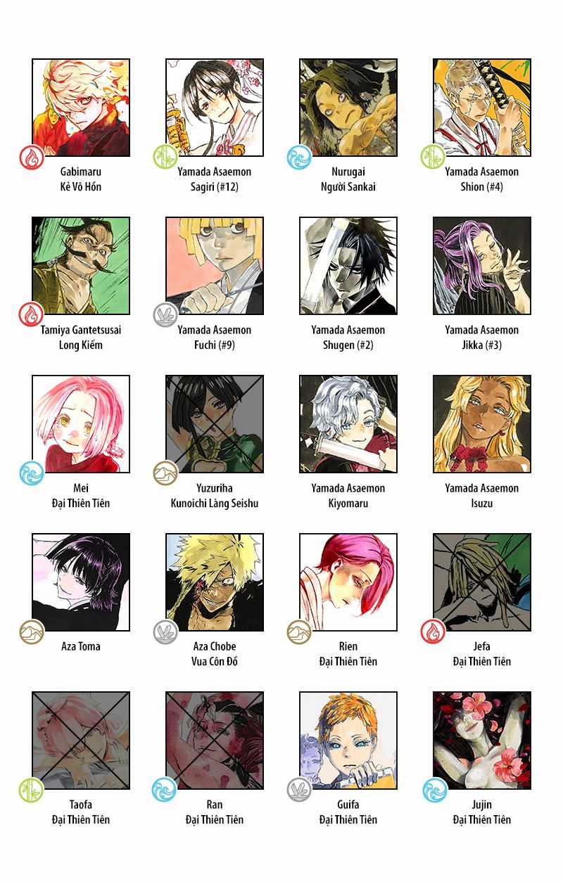 Jigokuraku Chapter 81.1 trang 23