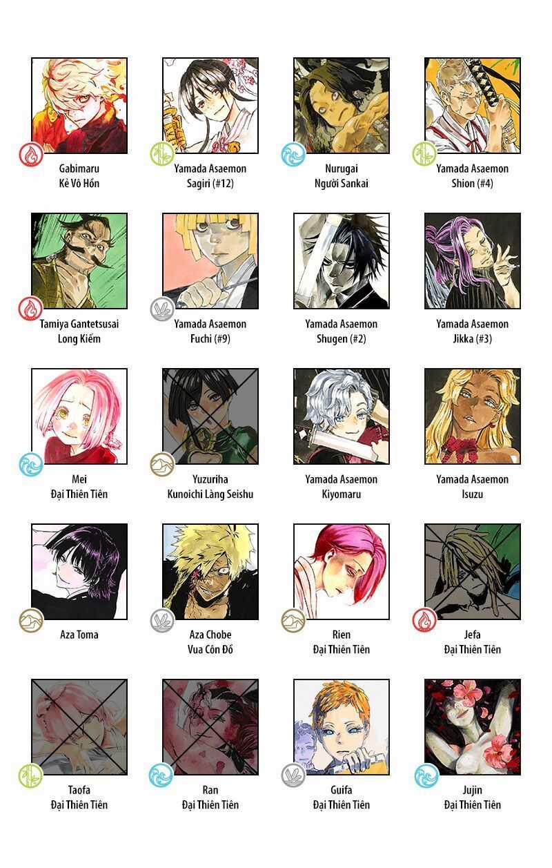 Jigokuraku Chapter 84 trang 19