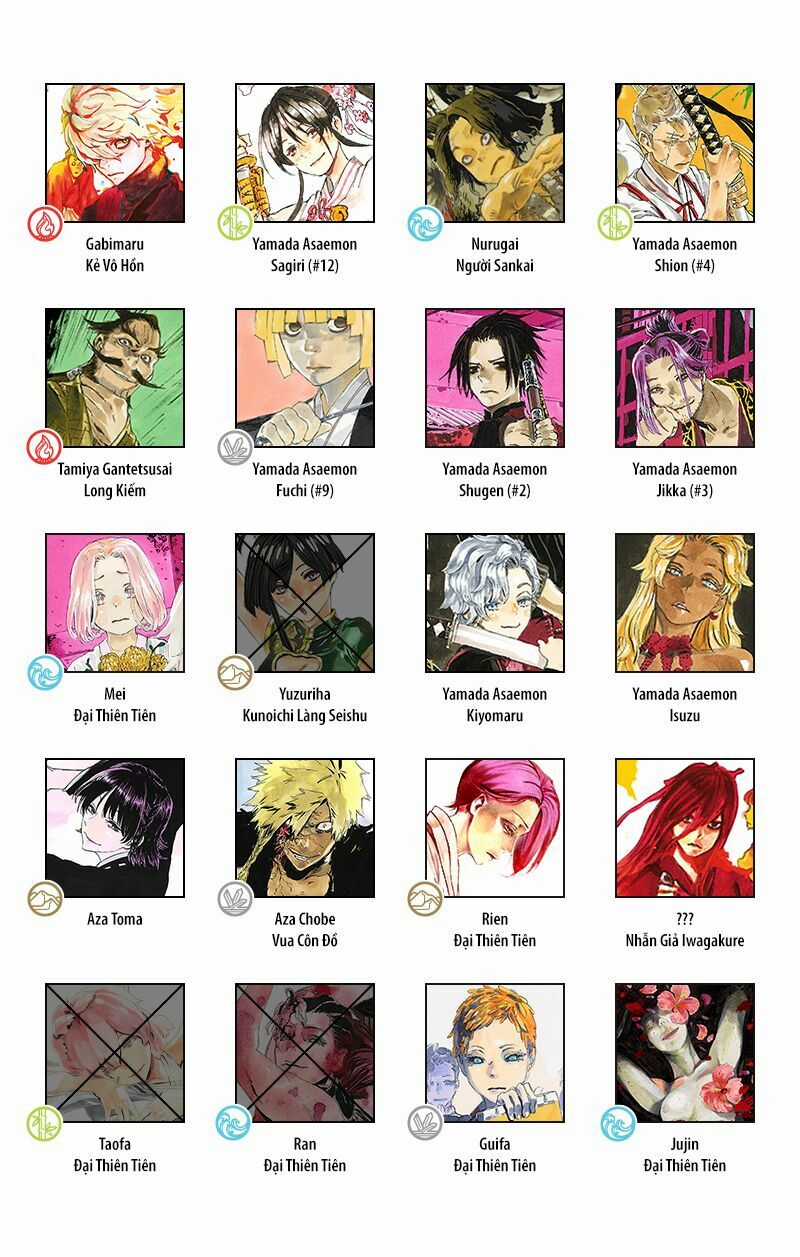 Jigokuraku Chapter 87 trang 24