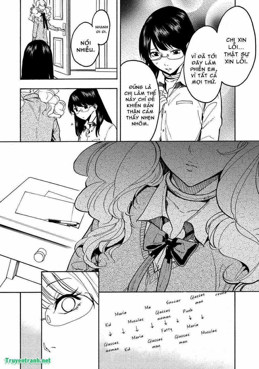 Jinrou Game Chapter 22 trang 4