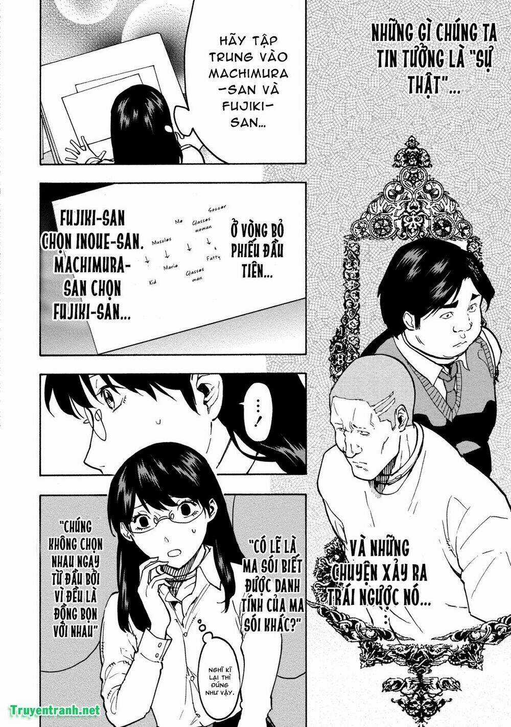 Jinrou Game Chapter 22 trang 8