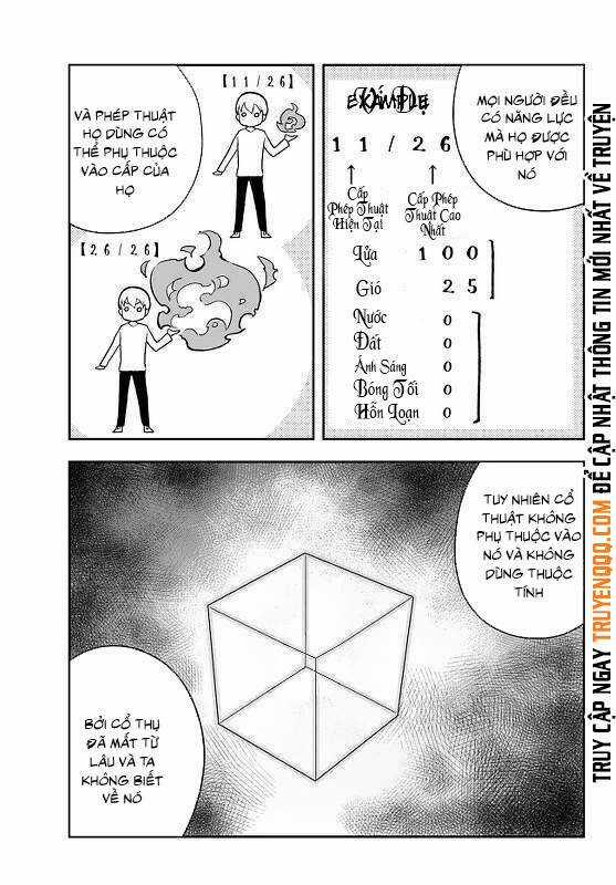 Jitsu Wa Ore, Saikyou Deshita? Chapter 32 trang 13