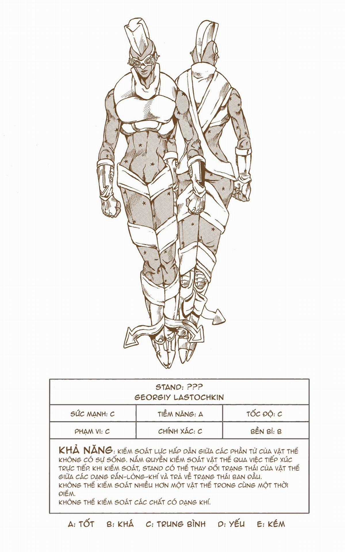 Jojo's Bizarre Adventure: Moscow Calling Chapter 4 trang 37