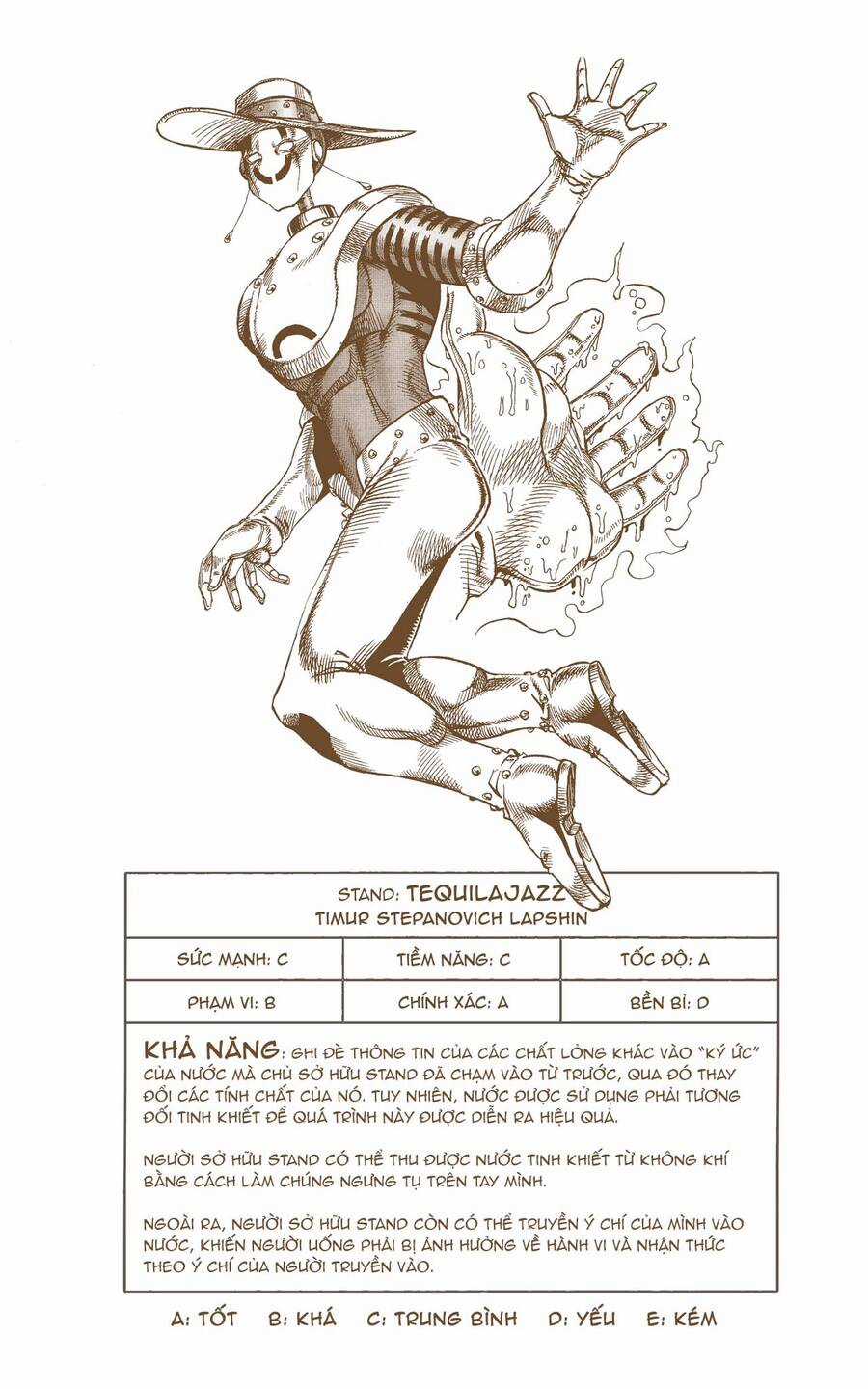 Jojo's Bizarre Adventure: Moscow Calling Chapter 8 trang 25