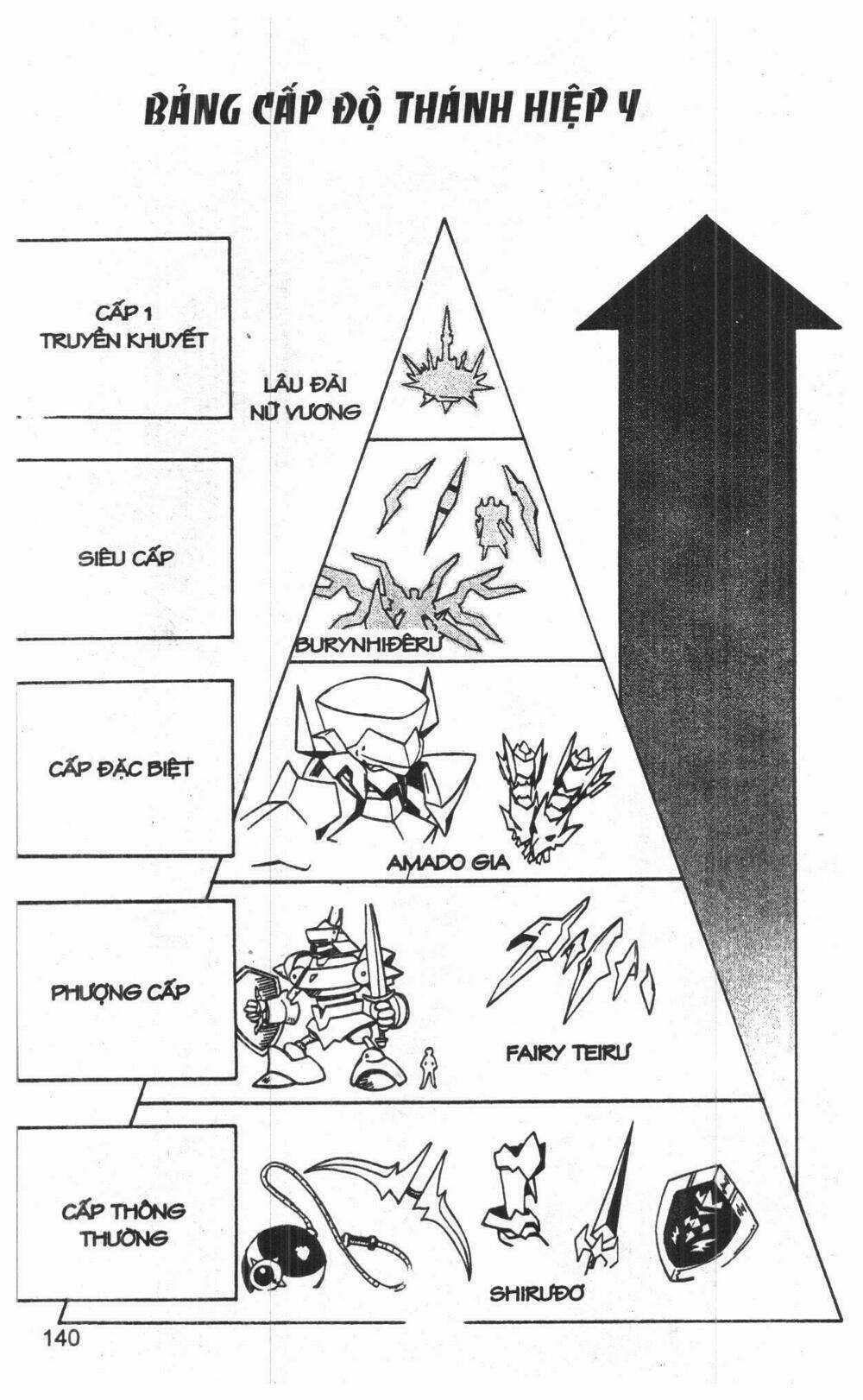 Joou Kishi Monogatari Chapter 11 trang 137