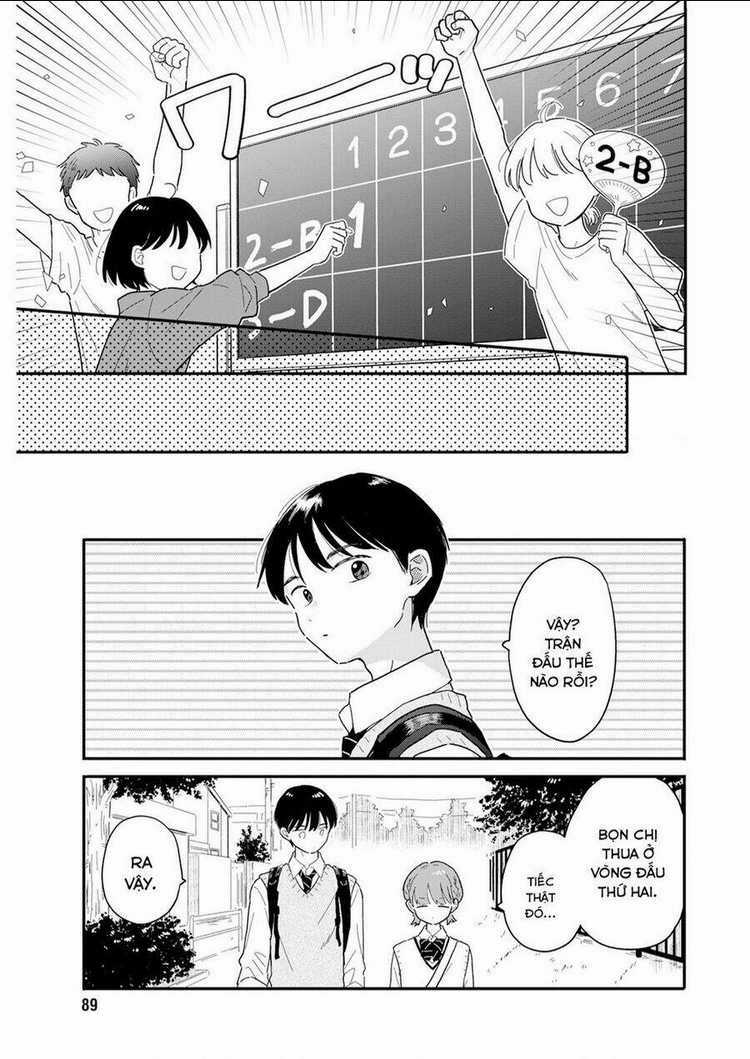 Journey Home After School Chapter 4 trang 15