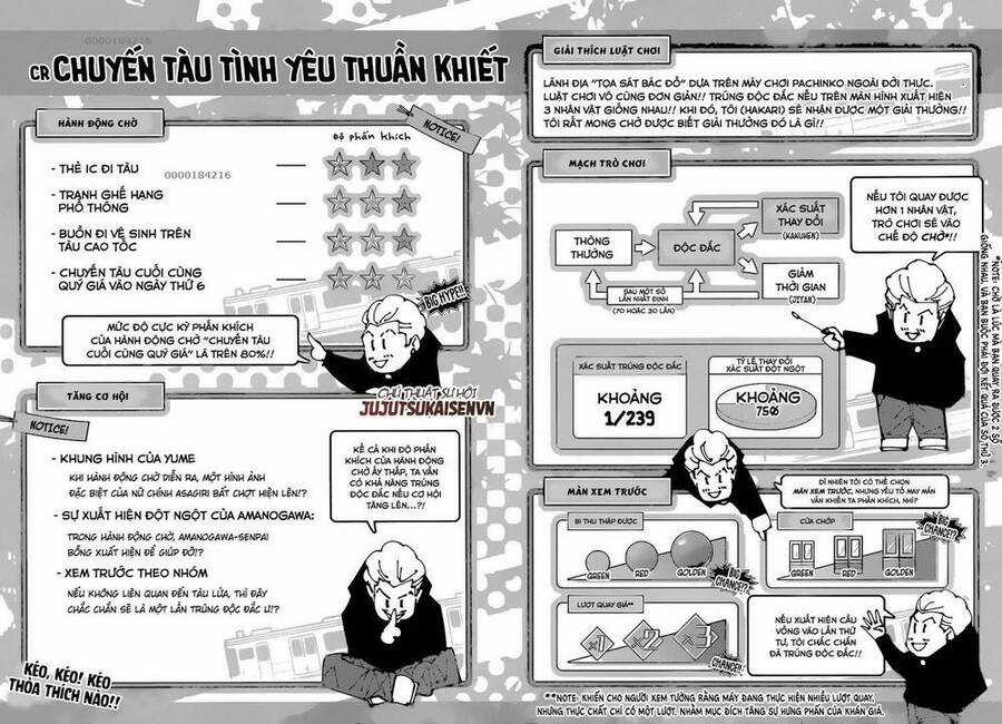Jujutsu Kaisen - Chú Thuật Hồi Chiến Chapter 183 trang 1