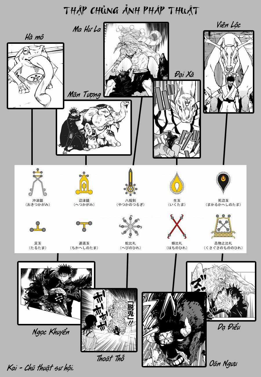 Jujutsu Kaisen - Chú Thuật Hồi Chiến Chapter 218 trang 21