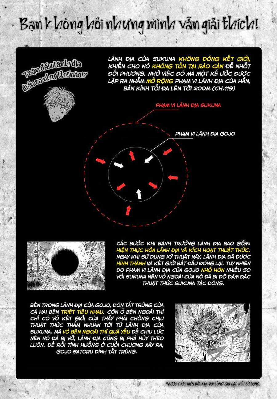 Jujutsu Kaisen - Chú Thuật Hồi Chiến Chapter 225 trang 18
