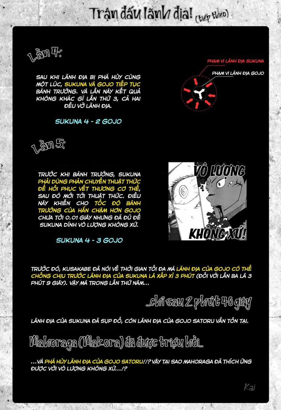 Jujutsu Kaisen - Chú Thuật Hồi Chiến Chapter 230 trang 19