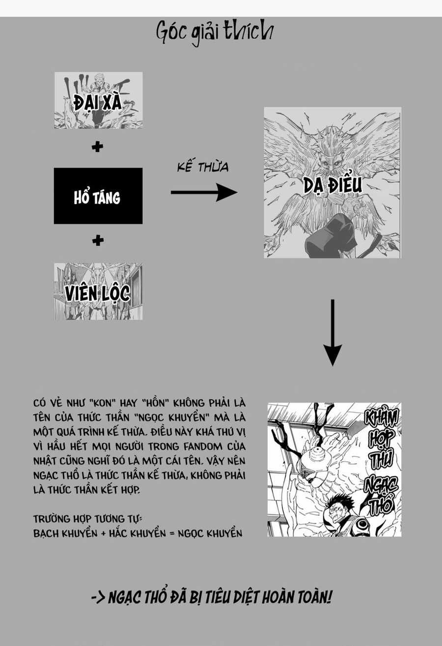 Jujutsu Kaisen - Chú Thuật Hồi Chiến Chapter 234 trang 19