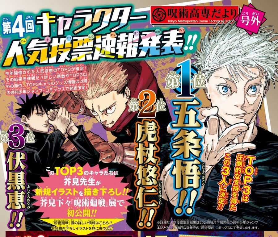 Jujutsu Kaisen - Chú Thuật Hồi Chiến Chapter 262 trang 3