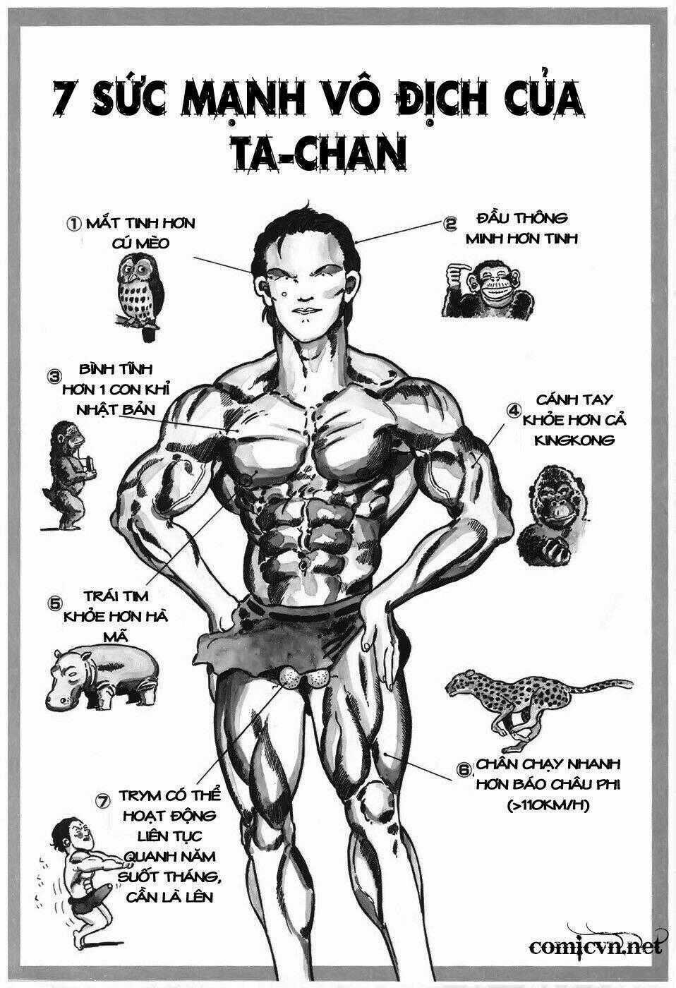 Jungle No Ouja Taa Chan Chapter 1 trang 12