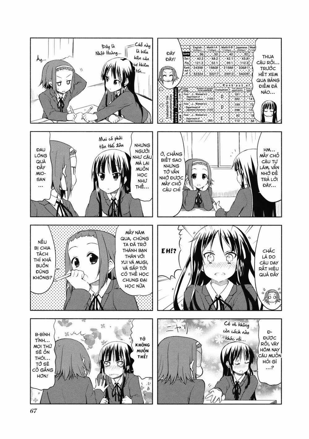 K-On! Chapter 50 trang 8