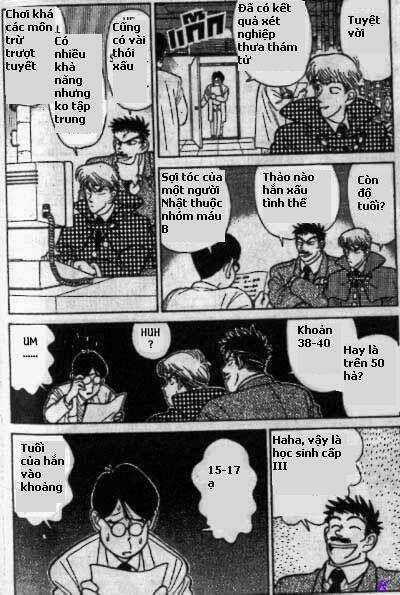 Kaito Kid Chapter 17 trang 5