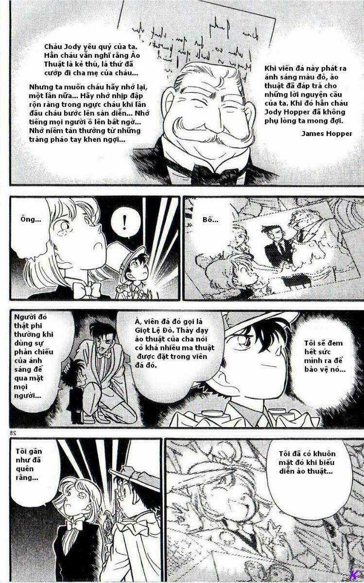 Kaito Kid Chapter 21 trang 27