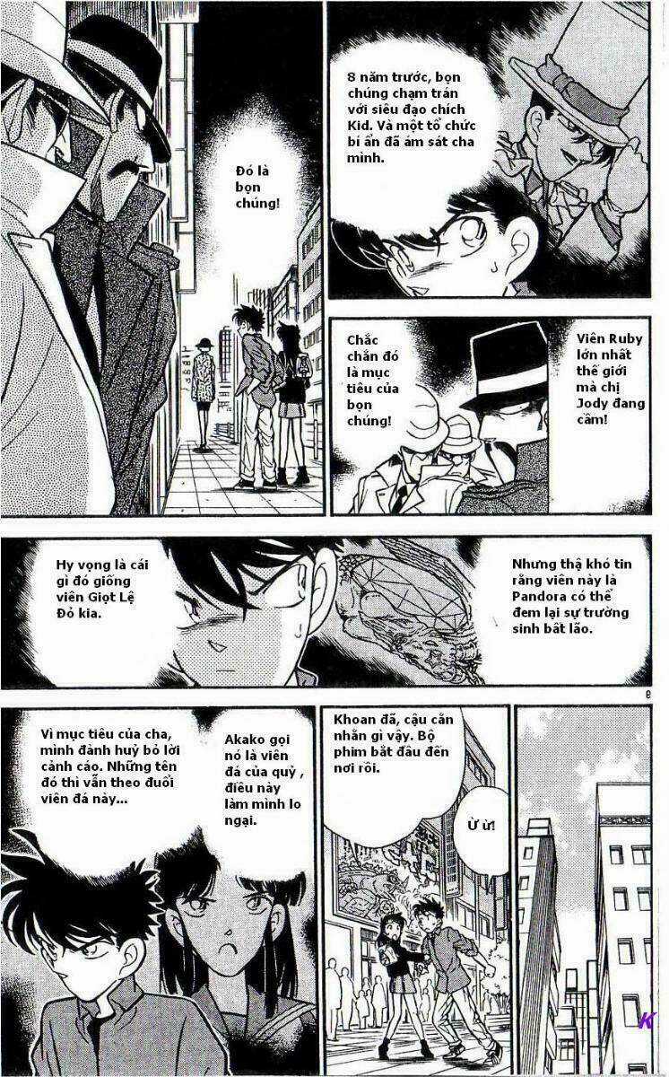 Kaito Kid Chapter 21 trang 8