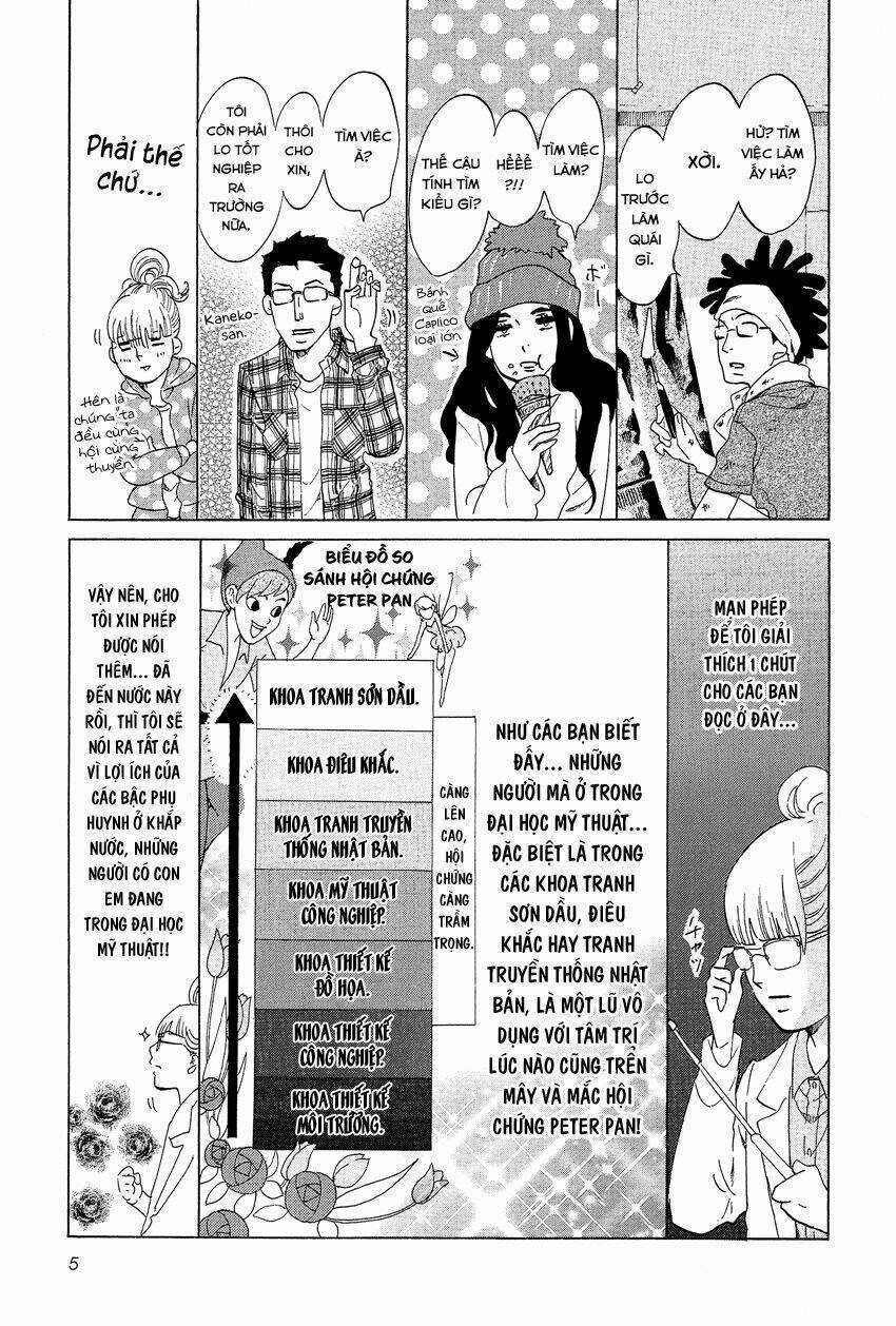 Kakukaku Shikajika Chapter 15 trang 6