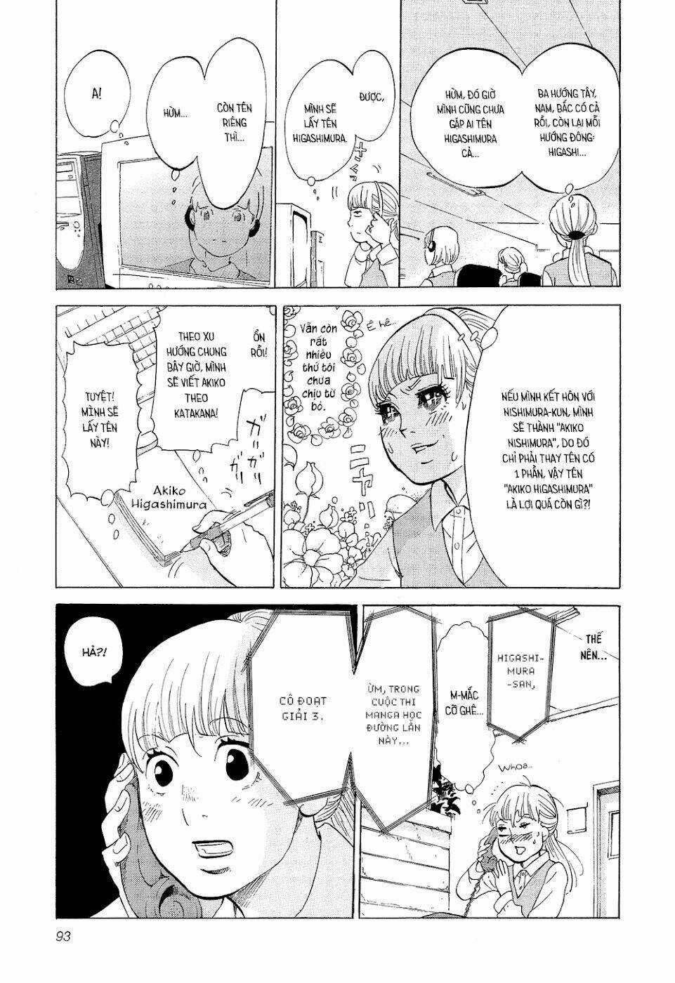 Kakukaku Shikajika Chapter 19 trang 8