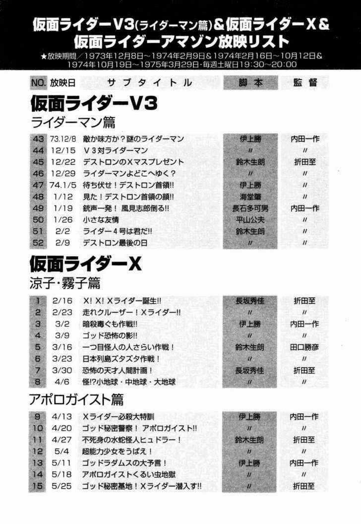 Kamen Rider Spirits Chapter 10 trang 46