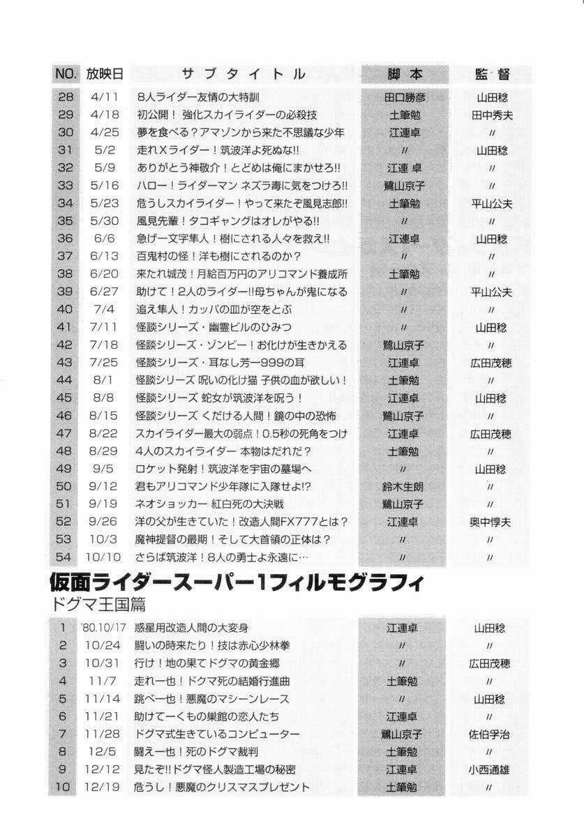 Kamen Rider Spirits Chapter 17 trang 38