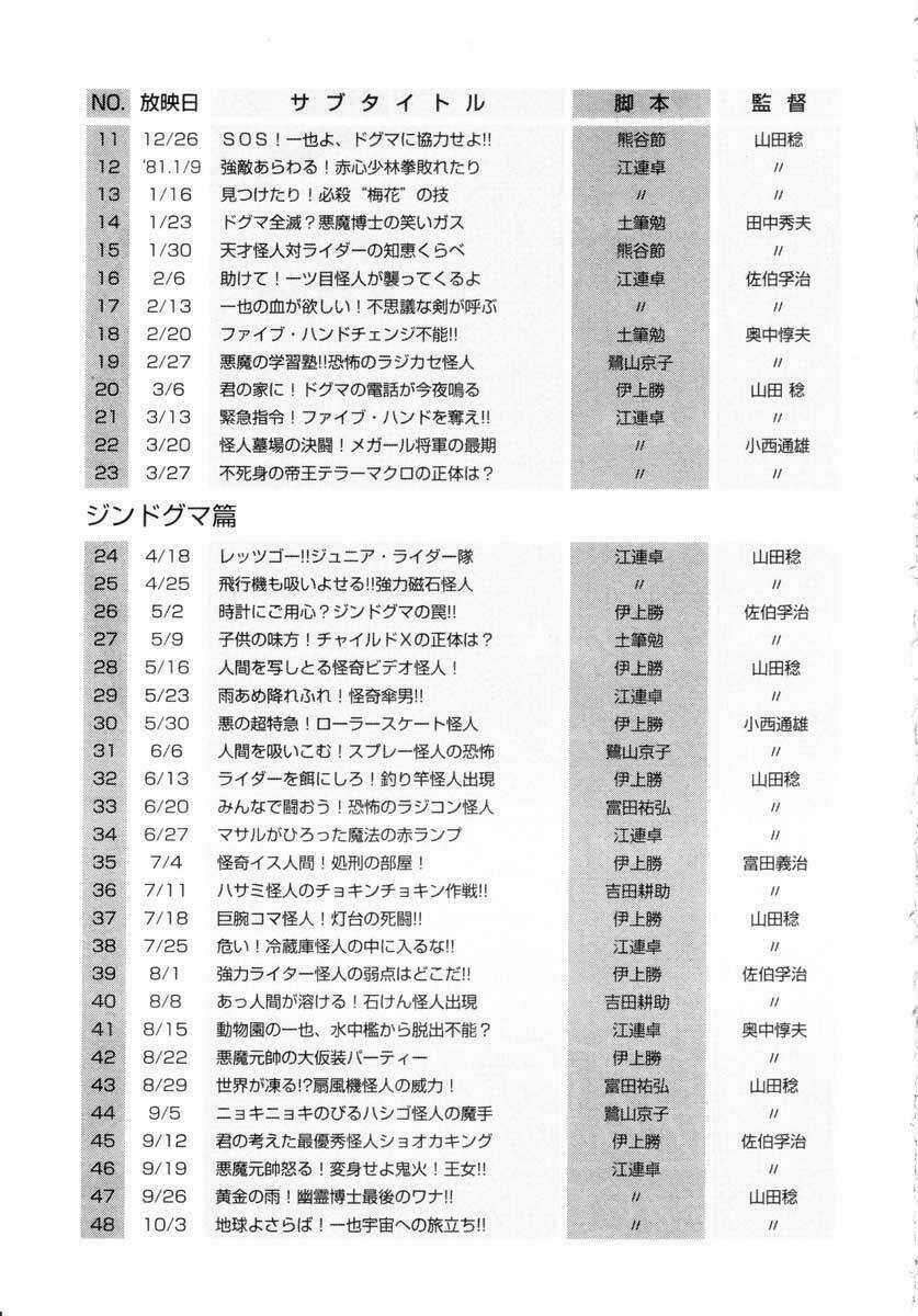 Kamen Rider Spirits Chapter 17 trang 39