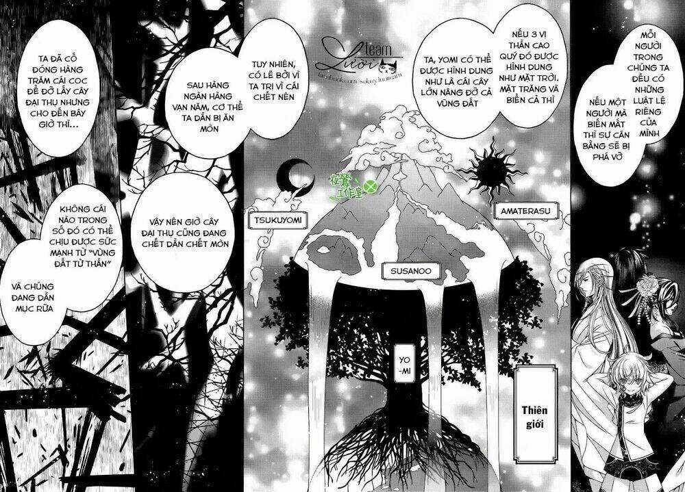 Kami-Sama X Ore-Sama X Danna-Sama! Chapter 17 trang 24