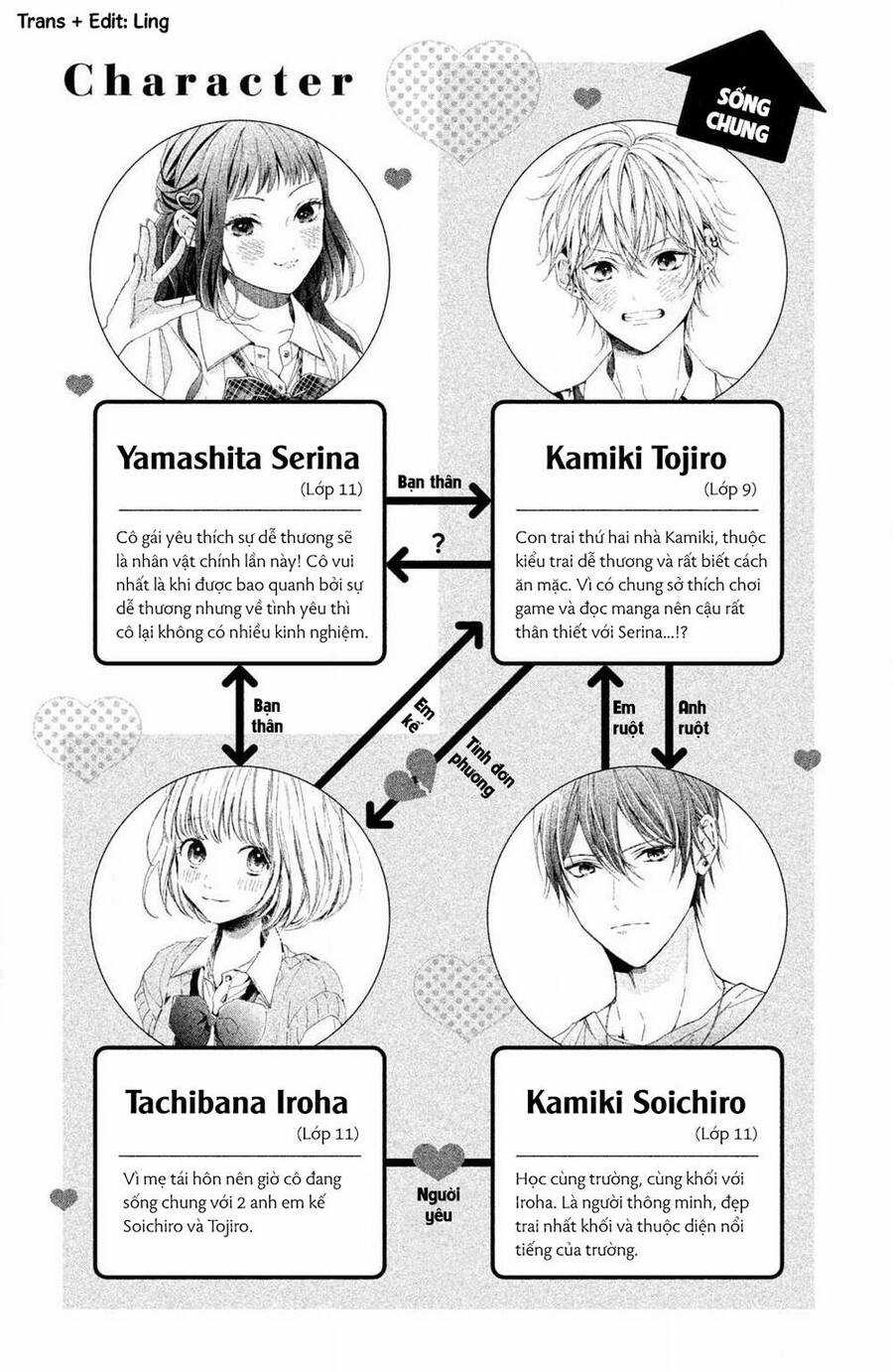 Kamiki Kyoudai Okotowari Little Brother Chapter 1 trang 2