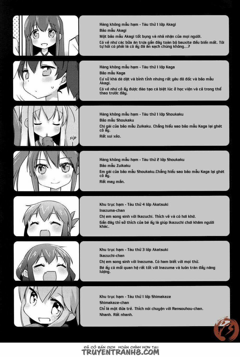 Kancolle - National Fleet Kindergarten Chapter 2 trang 22