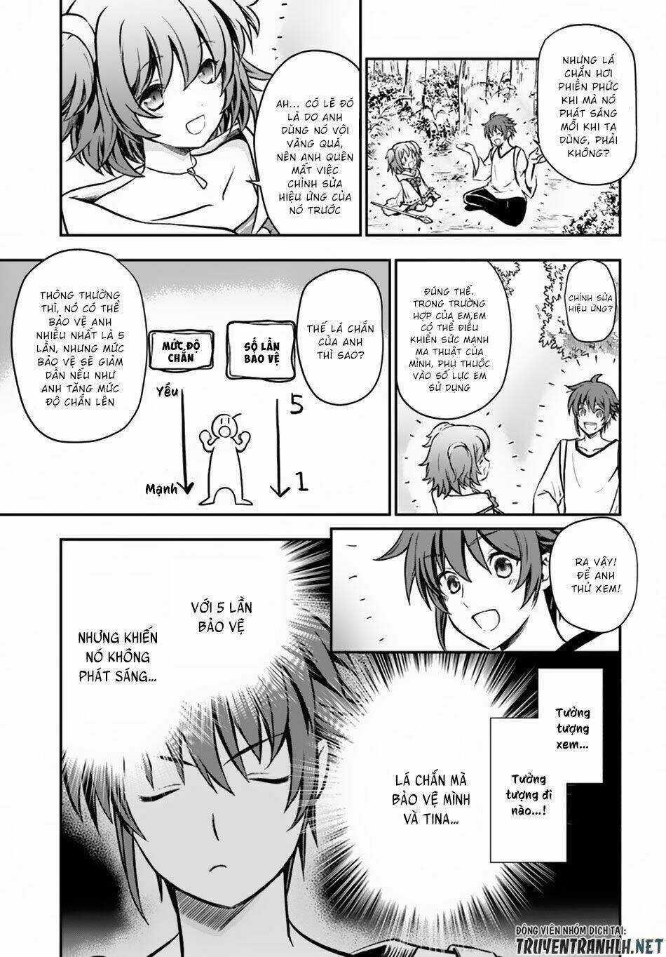 Kanzen Kaihi Healer No Kiseki Chapter 6 trang 5