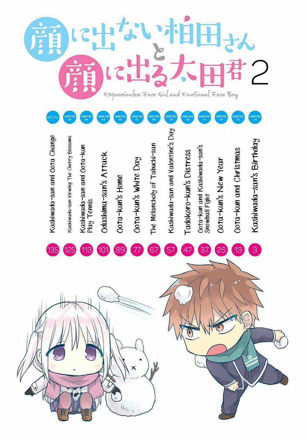 Kao Ni Denai Kashiwada-San To Kao Ni Deru Oota-Kun Chapter 14 trang 4
