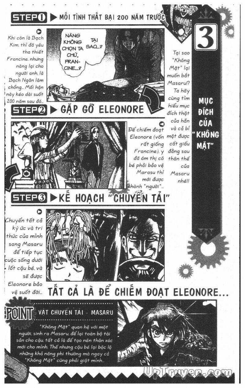 Karakuri Circus - Gánh Xiếc Quái Dị Chapter 30 trang 191