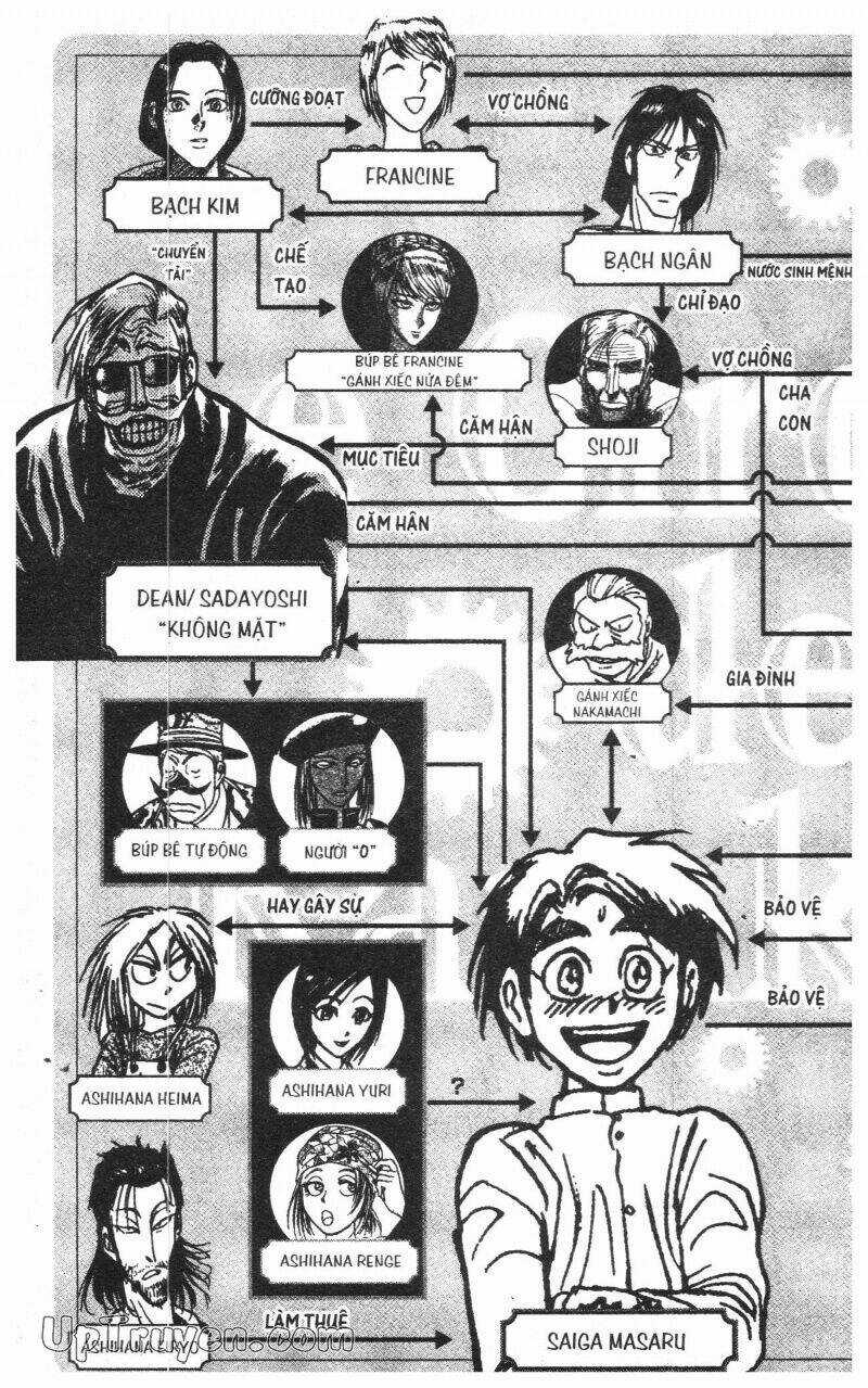 Karakuri Circus - Gánh Xiếc Quái Dị Chapter 32 trang 6
