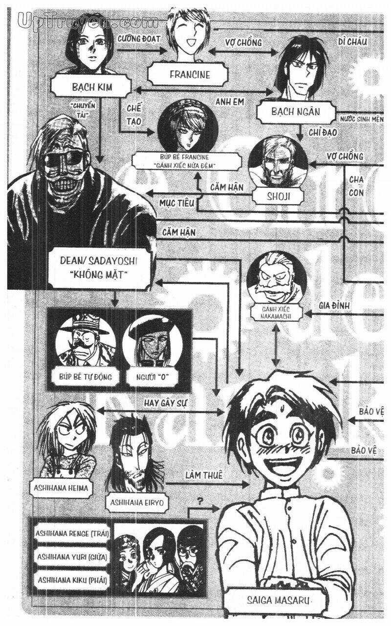 Karakuri Circus - Gánh Xiếc Quái Dị Chapter 33 trang 4