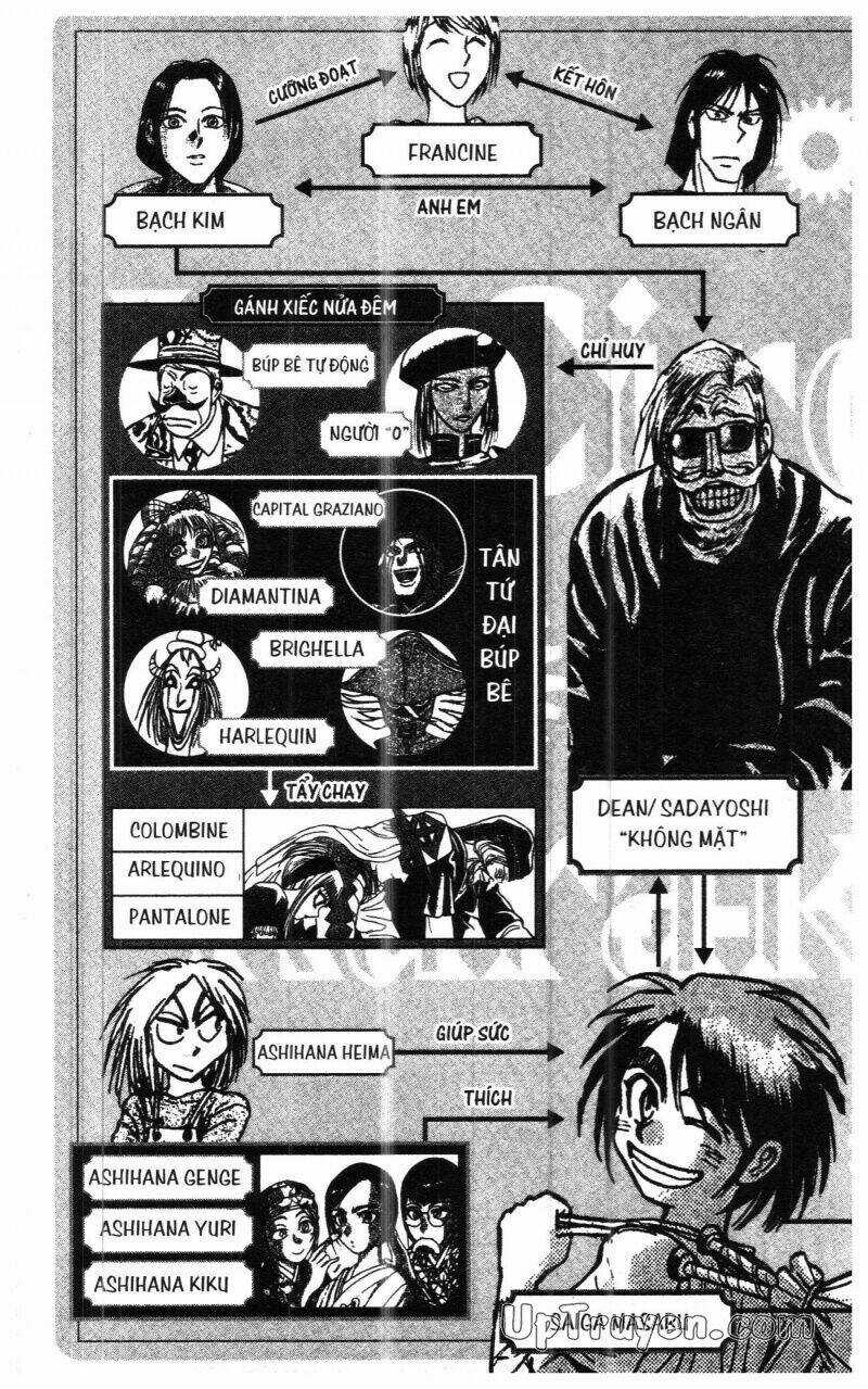 Karakuri Circus - Gánh Xiếc Quái Dị Chapter 35 trang 6
