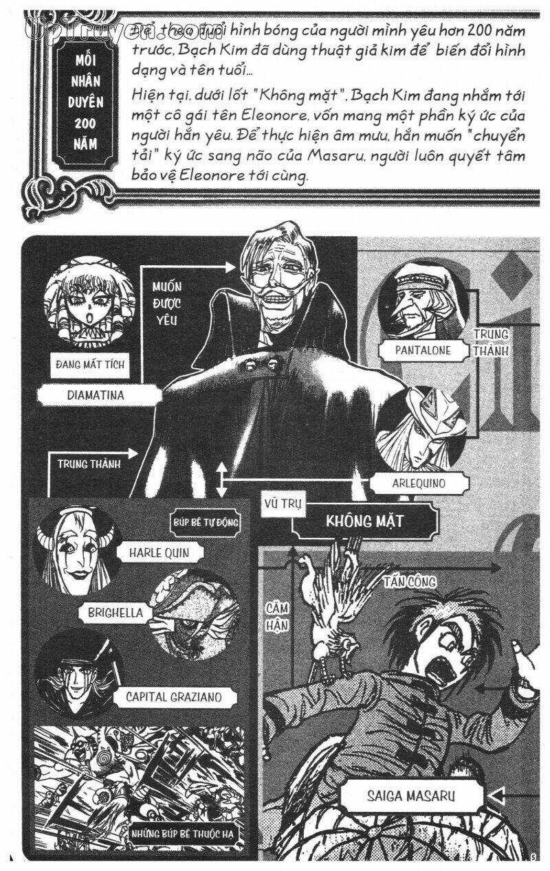 Karakuri Circus - Gánh Xiếc Quái Dị Chapter 41 trang 6