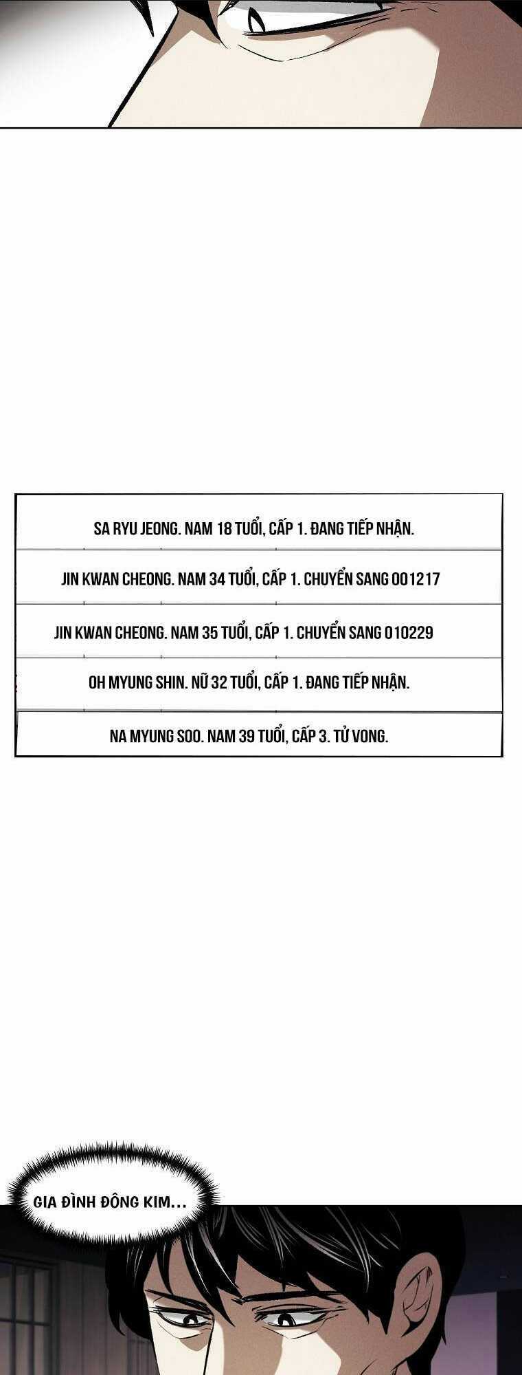 Kẻ Bất Bại Chapter 82 trang 39