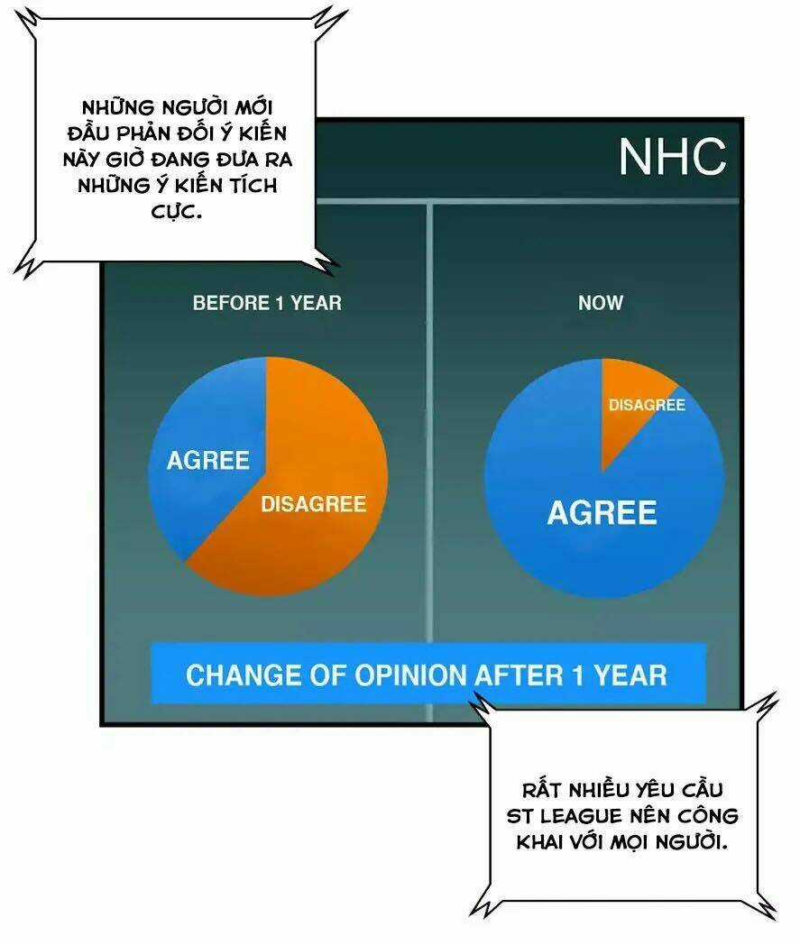 Kẻ Bị Ruồng Bỏ Chapter 54 trang 5