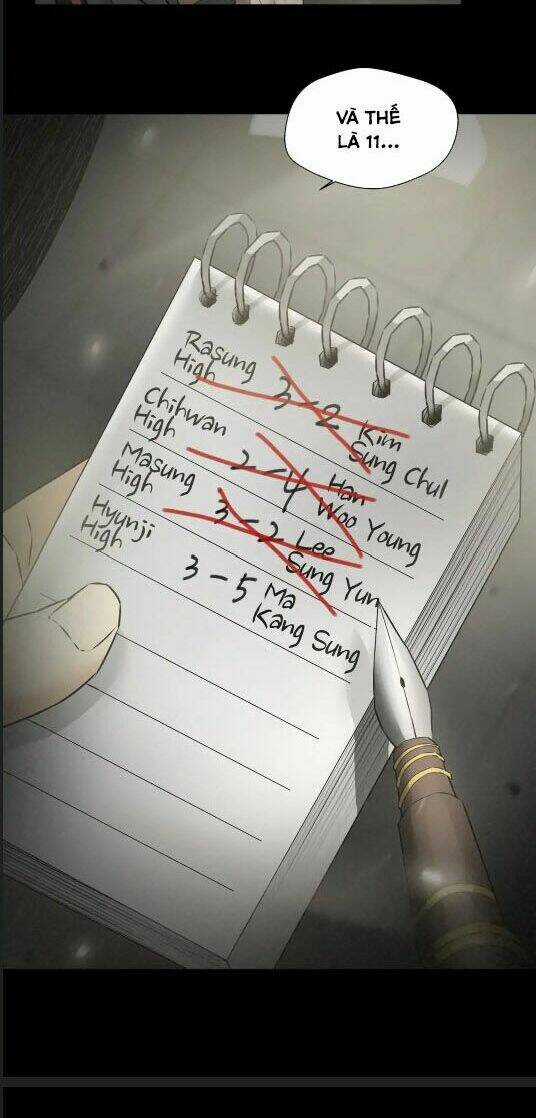 Kẻ Bị Ruồng Bỏ Chapter 69.2 trang 9