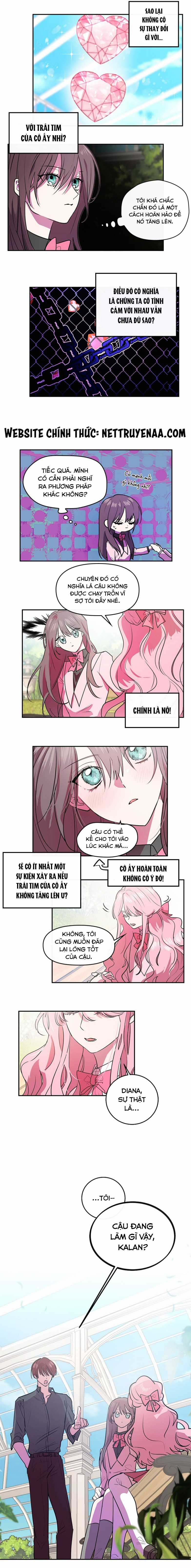 Kẻ Chinh Phục Trái Tim Chapter 21 trang 1