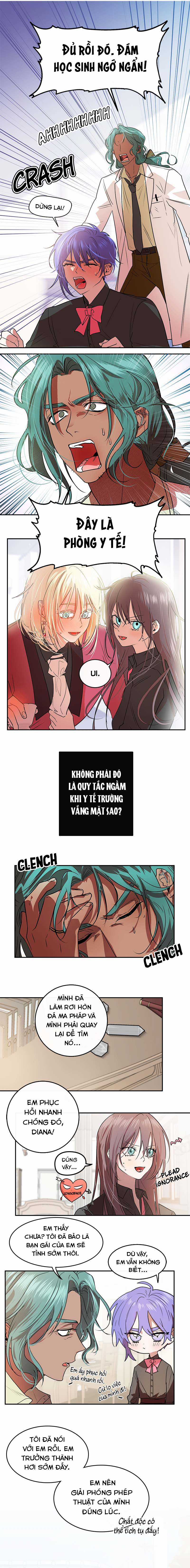 Kẻ Chinh Phục Trái Tim Chapter 28 trang 5