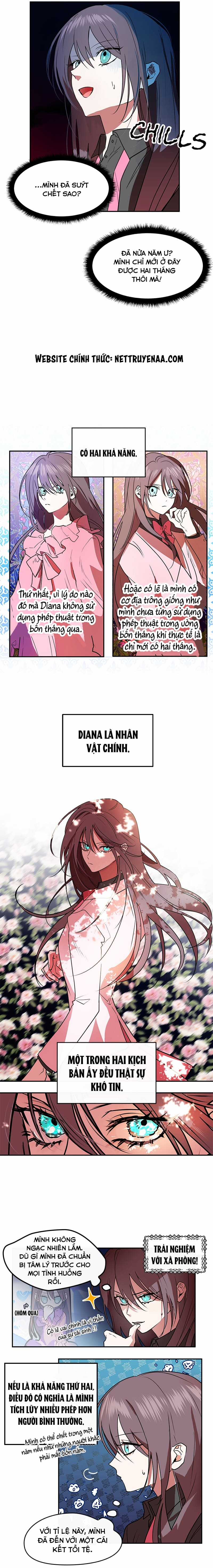 Kẻ Chinh Phục Trái Tim Chapter 29 trang 4