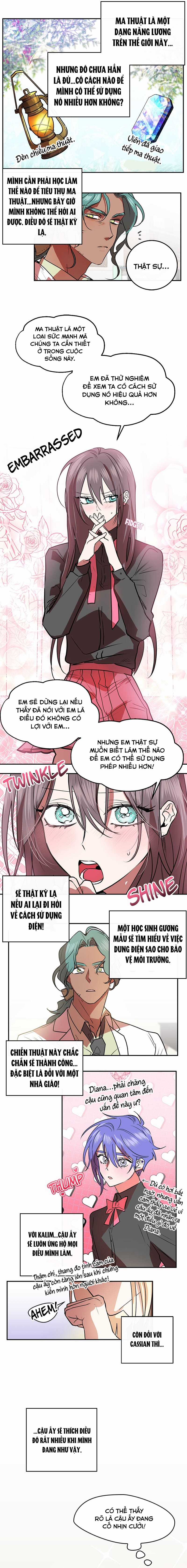 Kẻ Chinh Phục Trái Tim Chapter 29 trang 5