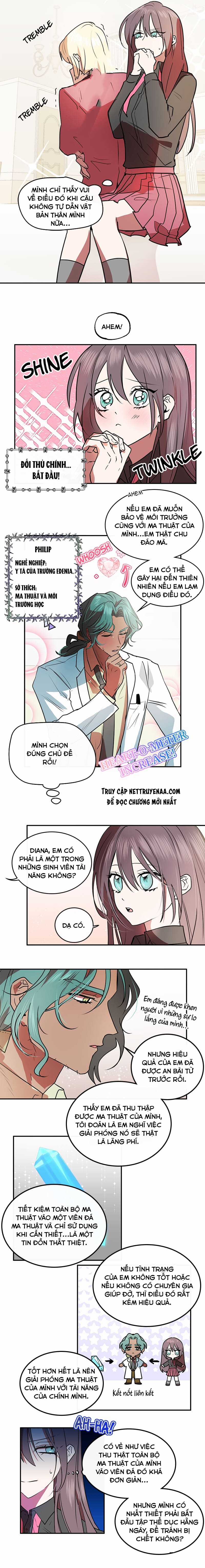 Kẻ Chinh Phục Trái Tim Chapter 29 trang 6