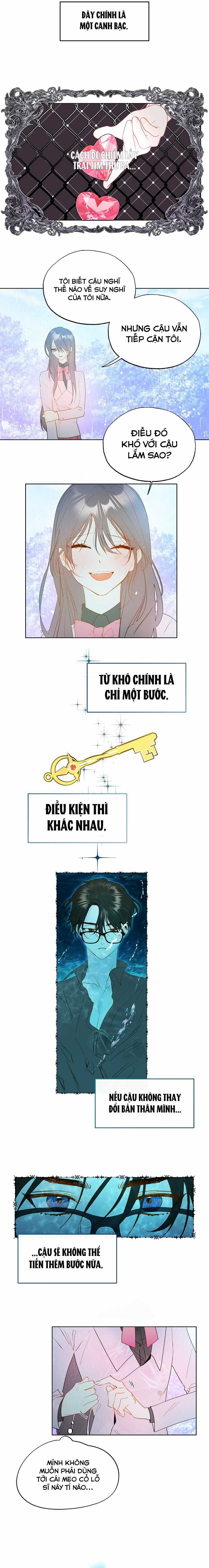 Kẻ Chinh Phục Trái Tim Chapter 42 trang 5