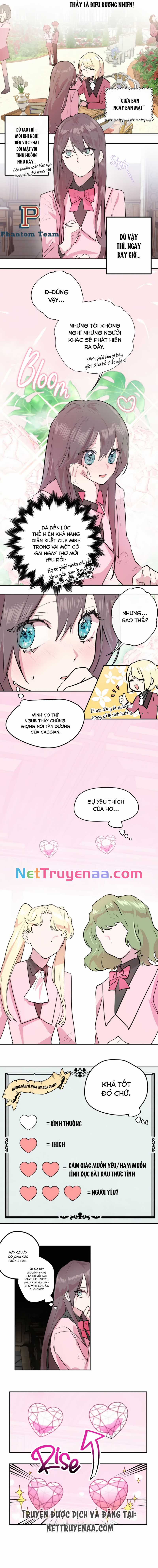 Kẻ Chinh Phục Trái Tim Chapter 8 trang 1