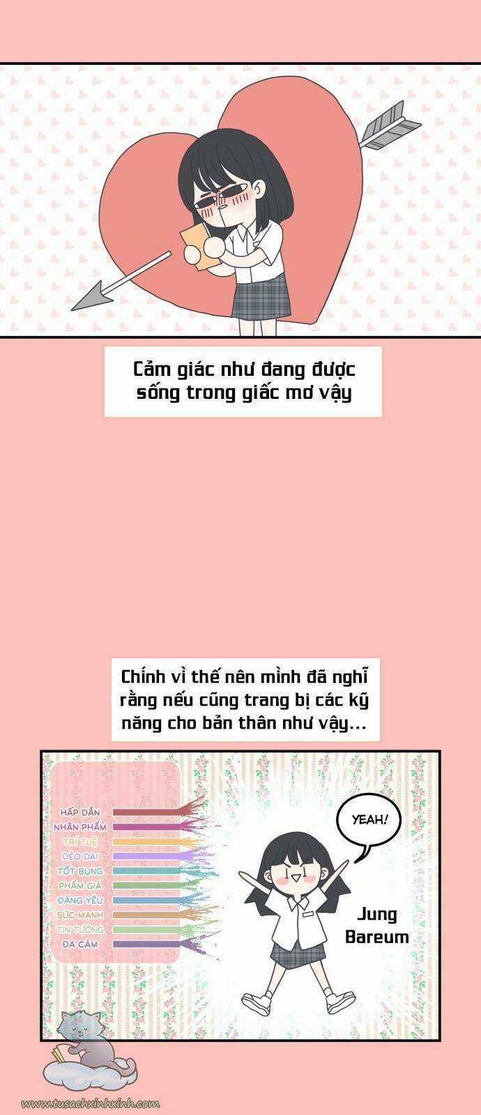 Kế Hoạch Hẹn Hò Của Bareum Chapter 4 trang 2