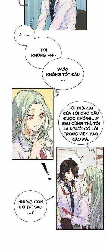 Kế Hoạch Săn Phù Thủy Hiện Đại Chapter 2 trang 10