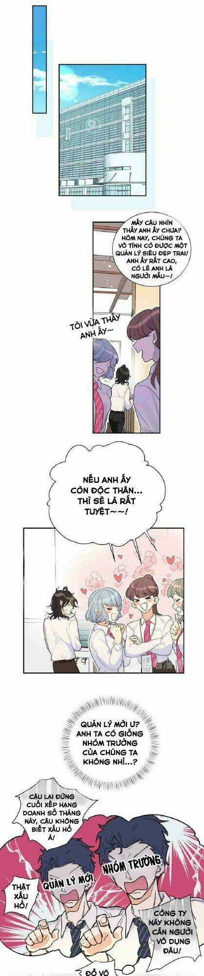 Kế Hoạch Săn Phù Thủy Hiện Đại Chapter 2 trang 23