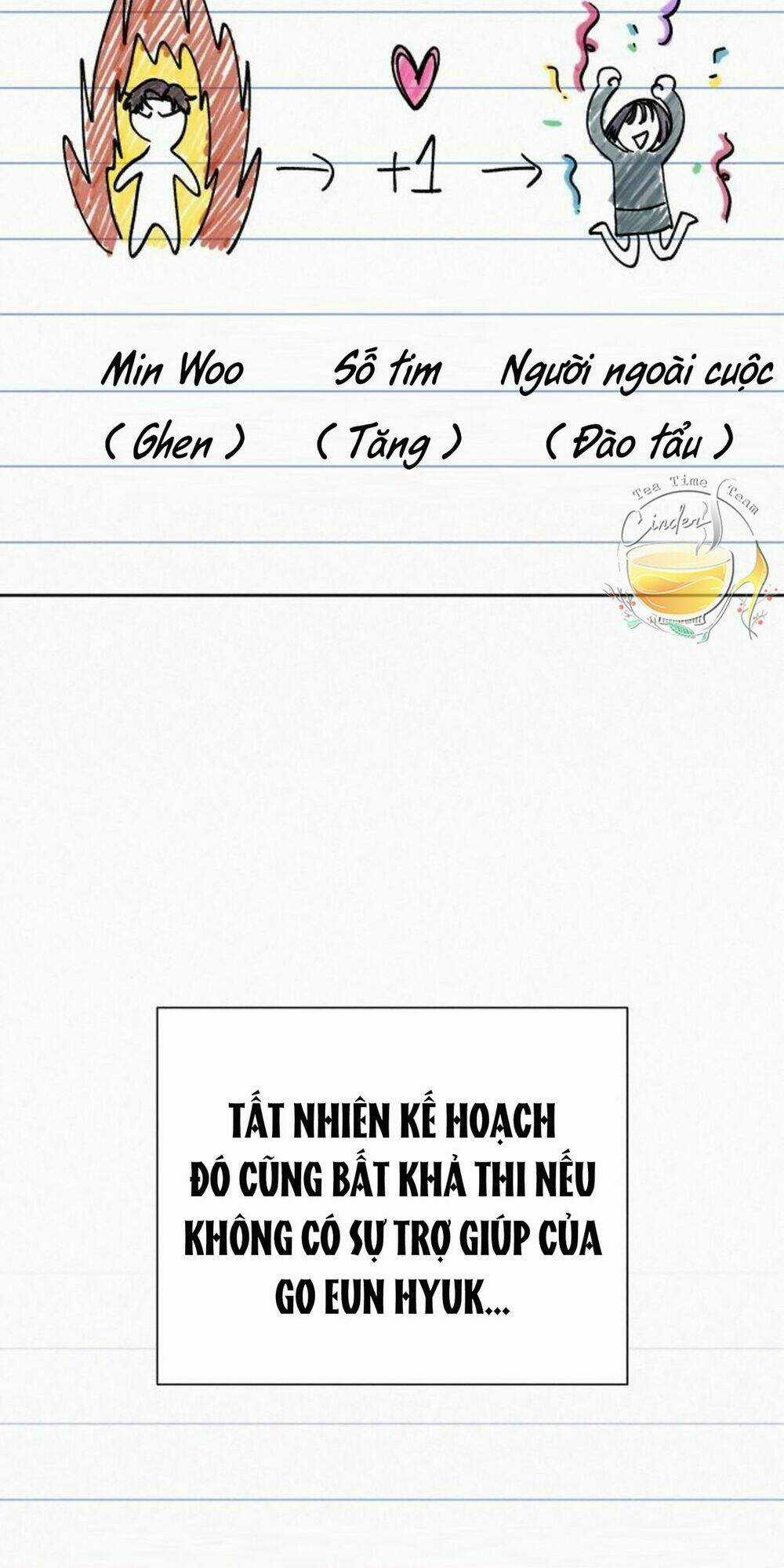 Kế Hoạch Tình Yêu Trong Sáng Chapter 24 trang 34